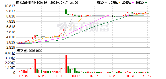 启兴网 岚图汽车全新岚图知音公告图亮相 首搭华为最新“ADS4+鸿蒙座舱5”智能技术